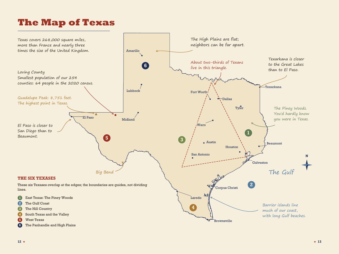 Two-page spread: The Map of Texas, showing six numbered regions with handwritten notes around the map.